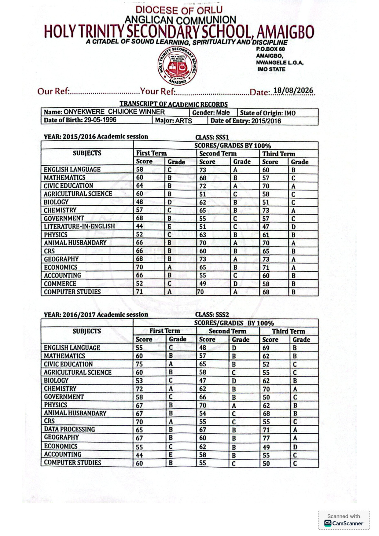 Document Page 2